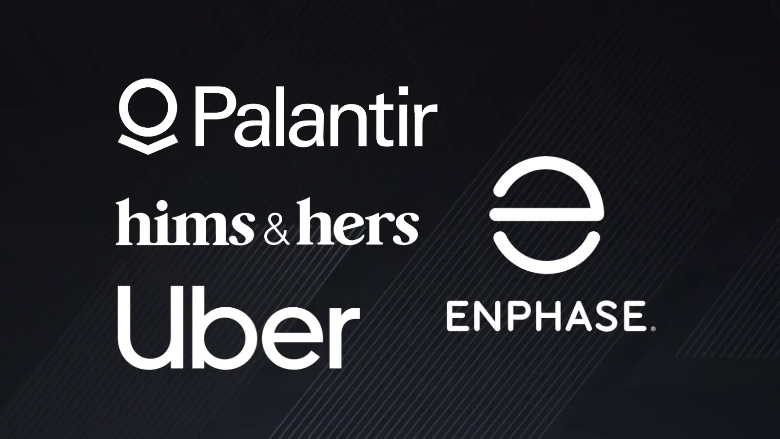 Zijn Hims & Hers, Palantir, Uber en Enphase nu kansrijk?