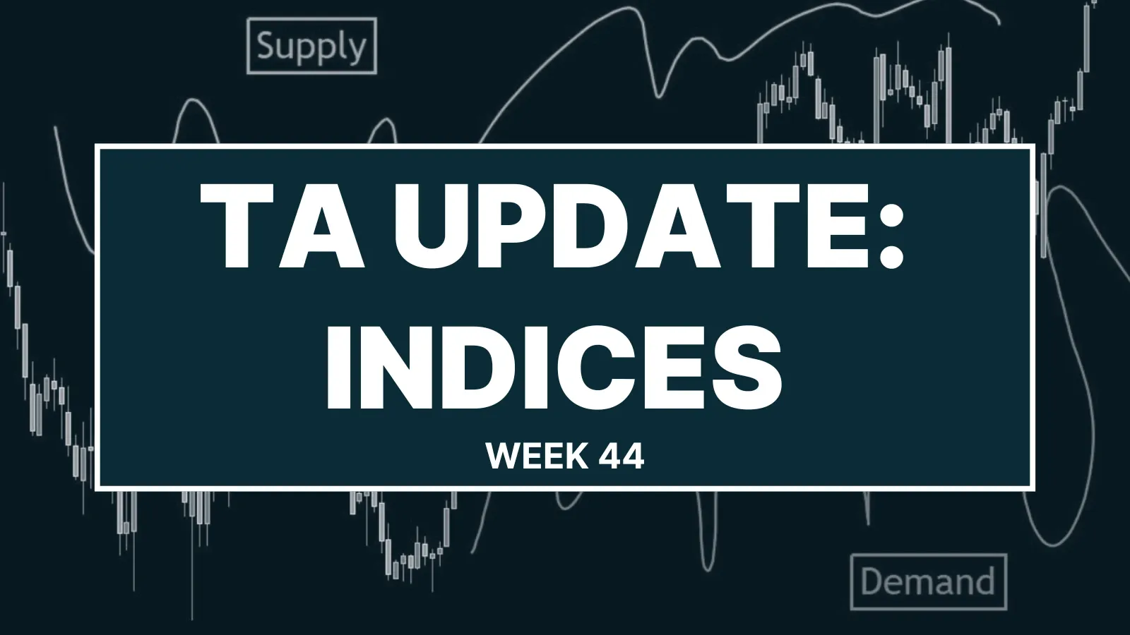 Marktupdate: hoe staan de indices technisch ervoor?