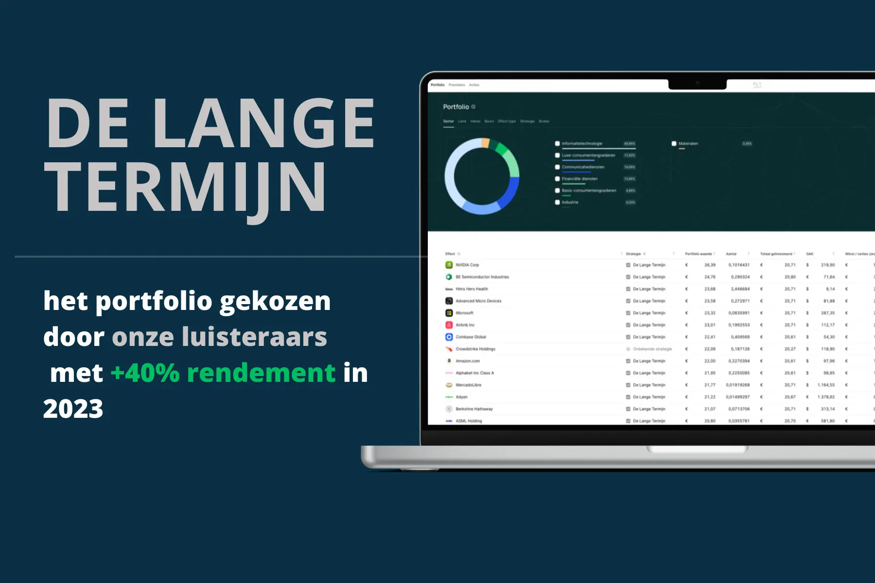 Het DLT Portfolio